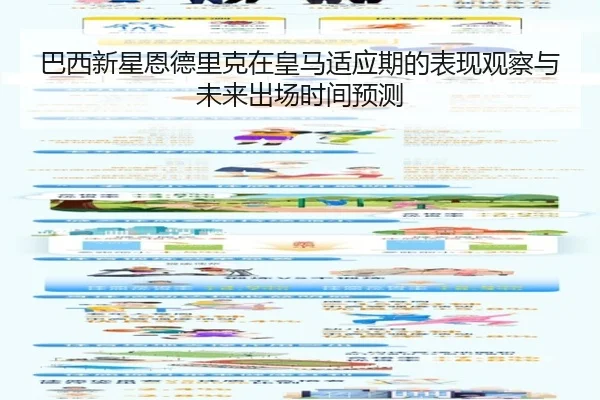 巴西新星恩德里克在皇马适应期的表现观察与未来出场时间预测（leyu）